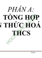 Tổng hợp kiến thức Hóa học THCS